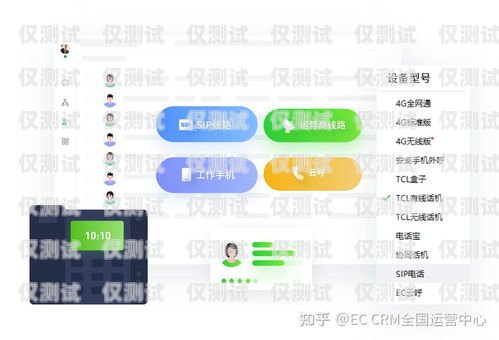 電銷外呼系統，提升銷售效率的必備工具有會做電銷外呼系統的人嗎