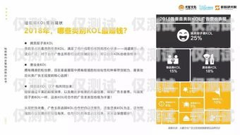 朔州北緯電銷卡，助力企業(yè)營銷的利器朔州北緯電銷卡電話號(hào)碼