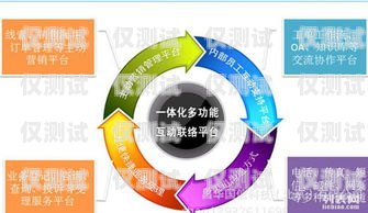 桂林人工外呼系統怎么樣？