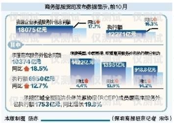 仙桃市機(jī)器人電銷外包合同機(jī)器人電銷代理