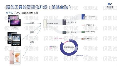 電話系統(tǒng)外呼，提升銷售與服務的關鍵策略電話系統(tǒng)外呼系統(tǒng)