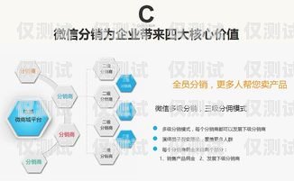 遵義自動外呼系統，提升銷售效率的利器自動外呼的步驟是什么