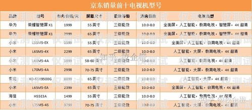 宿遷三五電銷卡選購指南，哪個(gè)最劃算？宿遷三五電銷卡哪個(gè)最劃算的