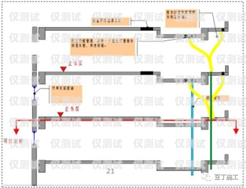 外呼系統北京，提升銷售效率的利器北京外呼線路