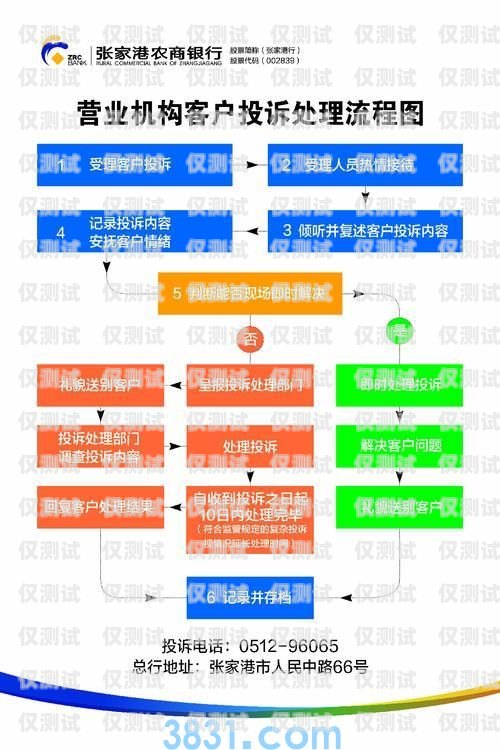 百應外呼系統(tǒng)投訴電話號碼——維護消費者權(quán)益的重要途徑百應外呼系統(tǒng)投訴電話號碼查詢