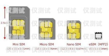電銷手機卡，了解與合規什么叫電銷手機卡呢圖片大全
