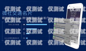 企業外呼系統名片，提升銷售與客戶服務的利器企業外呼系統源碼
