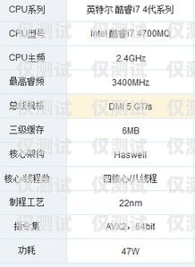 平時卡與電銷卡，區別與特點平時卡和電銷卡區別大嗎知乎