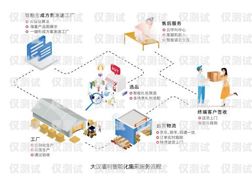 南通自動(dòng)外呼系統(tǒng)降價(jià)，助力企業(yè)降本增效自動(dòng)外呼系統(tǒng)怎么樣