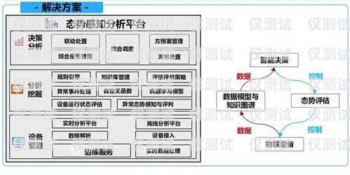 南通自動(dòng)外呼系統(tǒng)降價(jià)，助力企業(yè)降本增效自動(dòng)外呼系統(tǒng)怎么樣