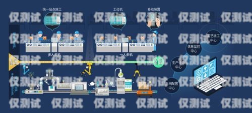 南通自動(dòng)外呼系統(tǒng)降價(jià)，助力企業(yè)降本增效自動(dòng)外呼系統(tǒng)怎么樣