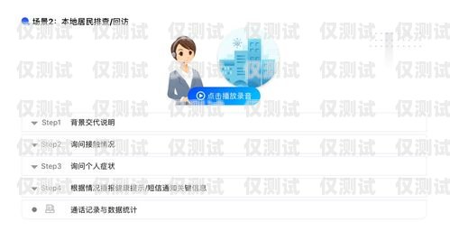 智能回訪，助力湖北發(fā)展湖北回訪電話機(jī)器人客服電話