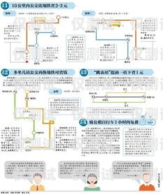 臨汾外呼系統(tǒng)單價，選擇適合的解決方案外呼系統(tǒng)價格