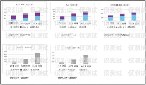 湖北 AI 外呼系統價格，如何選擇最適合您的解決方案湖北ai外呼系統價格多少