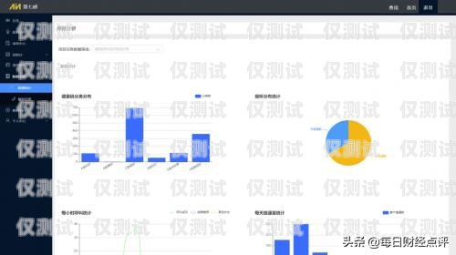惠州 ai 外呼系統哪家強？全面解析助你選擇惠州ai外呼系統哪里好用