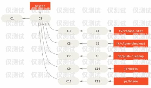 貴陽人工外呼系統(tǒng)穩(wěn)定嗎？深入解析！貴陽人工外呼系統(tǒng)穩(wěn)定嗎安全嗎
