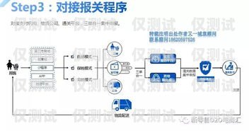 黑龍江電商外呼系統(tǒng)，提升銷售與客戶服務(wù)的利器黑龍江電商平臺