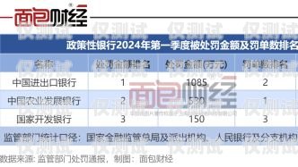 電銷卡涉案罰款，合規與監管的挑戰電銷卡涉案罰款多少