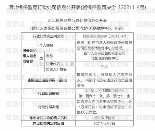 電銷卡涉案罰款，合規與監管的挑戰電銷卡涉案罰款多少