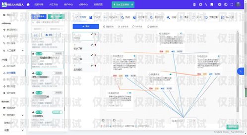 電銷機(jī)器人哪個好用點(diǎn)？電銷機(jī)器人哪個好用點(diǎn)呢
