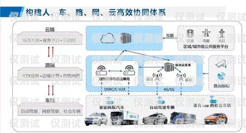 重慶智能外呼系統服務價格重慶智能外呼系統服務價格查詢