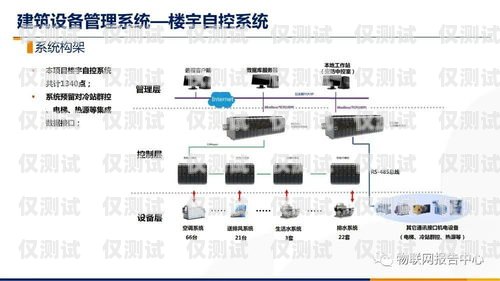 重慶智能外呼系統服務價格重慶智能外呼系統服務價格查詢