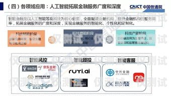 人工智能營銷系統電話機器人——助力企業提升銷售業績的利器人工智能電話銷售機器人
