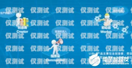 人工智能營銷系統電話機器人——助力企業提升銷售業績的利器人工智能電話銷售機器人