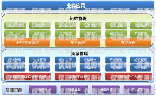 嘉興外呼系統(tǒng)中間件是一種在呼叫中心系統(tǒng)中起到關鍵作用的軟件組件。它位于呼叫中心的前端，與各種通信渠道（如電話、電子郵件、短信等）進行交互，并將這些交互與后端的業(yè)務系統(tǒng)和數(shù)據(jù)庫進行集成。嘉興外呼系統(tǒng)中間件的主要功能包括呼叫路由、智能分配、監(jiān)控和統(tǒng)計等，它可以幫助企業(yè)提高客戶服務質(zhì)量、提升銷售效率、降低運營成本。嘉興電話外呼系統(tǒng)