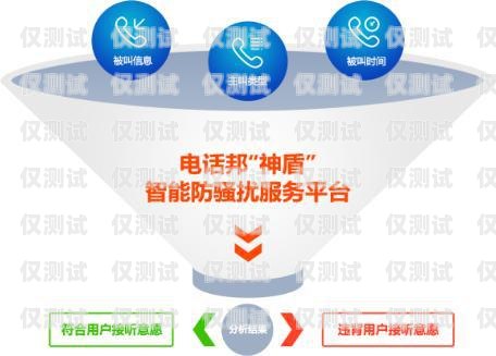 選對(duì)外呼系統(tǒng)，提升銷售與服務(wù)的關(guān)鍵如何選擇優(yōu)質(zhì)的外呼系統(tǒng)設(shè)備