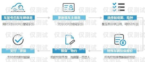 選對(duì)外呼系統(tǒng)，提升銷售與服務(wù)的關(guān)鍵如何選擇優(yōu)質(zhì)的外呼系統(tǒng)設(shè)備