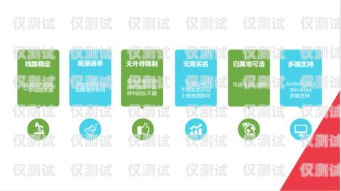 選對(duì)外呼系統(tǒng)，提升銷售與服務(wù)的關(guān)鍵如何選擇優(yōu)質(zhì)的外呼系統(tǒng)設(shè)備