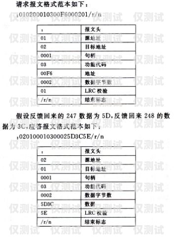 濟(jì)南聯(lián)通信號電銷卡——通訊的可靠選擇濟(jì)南聯(lián)通信號電銷卡怎么辦理