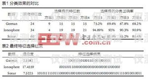 濟(jì)南聯(lián)通信號電銷卡——通訊的可靠選擇濟(jì)南聯(lián)通信號電銷卡怎么辦理
