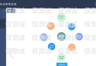 廣州外呼系統電話營銷外呼，提升銷售效果的利器廣州外呼系統哪里有