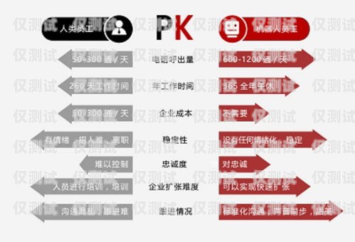 卡商電銷卡——灰色產業鏈的秘密2021電銷卡怎么樣