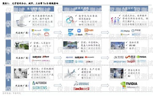 卡商電銷卡——灰色產業鏈的秘密2021電銷卡怎么樣