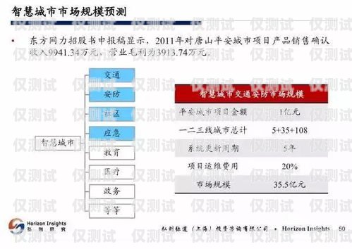 卡商電銷卡——灰色產業鏈的秘密2021電銷卡怎么樣