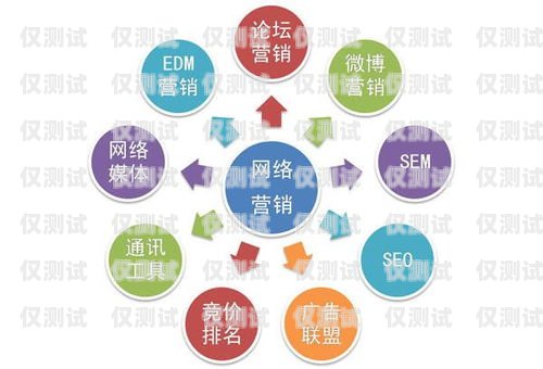 拉薩銷售外呼系統供應商——專業解決方案，助力企業發展銷售外呼系統怎么樣