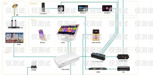 赤峰外呼系統廠家電話多少赤峰外呼系統廠家電話多少號