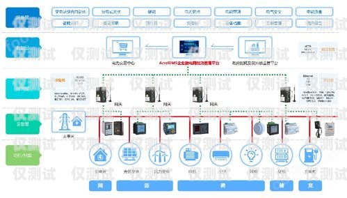 長春智能外呼系統(tǒng)供應商，提升企業(yè)效率與客戶體驗的關(guān)鍵長春外呼系統(tǒng)加盟