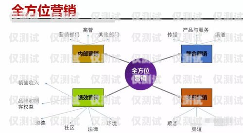電話外呼營(yíng)銷系統(tǒng)公司價(jià)格的全面解析電話外呼營(yíng)銷系統(tǒng)合法嗎