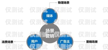 浙江外呼營銷系統(tǒng)價格，如何選擇適合您的解決方案外呼系統(tǒng)官網(wǎng)