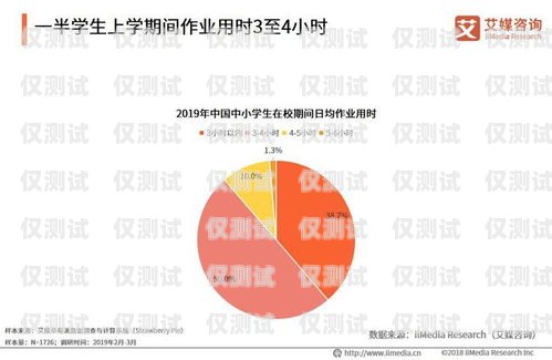 廣州電銷(xiāo)卡價(jià)格，了解市場(chǎng)行情與選擇指南廣州電銷(xiāo)卡價(jià)格查詢