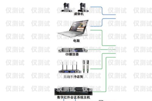 電銷外呼系統(tǒng)，一個(gè)月能賺多少？電銷外呼系統(tǒng)多少錢一個(gè)月