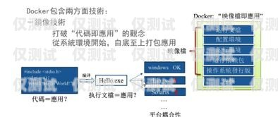 自動外呼系統，優缺點分析自動外呼系統優缺點有哪些