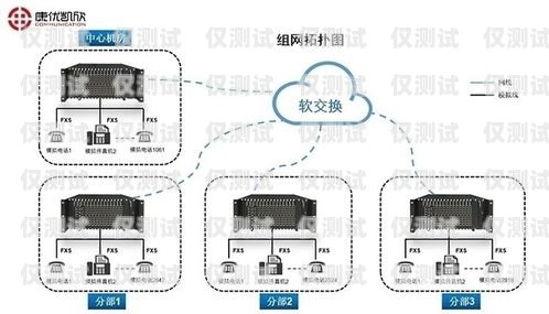 滄州電話外呼系統價格的全面解析外呼電話多少錢