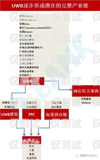貴州 AI 外呼系統(tǒng)線路設(shè)計(jì)貴州ai外呼系統(tǒng)線路設(shè)計(jì)招聘