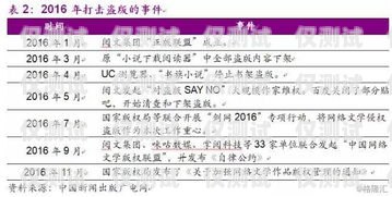 虛商電銷卡渠道負責人，創新與突破的引領者虛商電話卡有什么后果