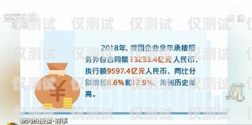 銅川小型外呼系統平臺，提升企業效率與客戶體驗的利器銅川小型外呼系統平臺招聘